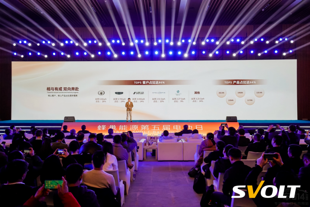 �䳲��Դ�����늳��հl(f��)���Ĵ���Ʒ�ˣ�