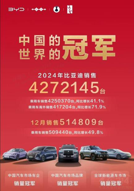 �ȁ���2024��ȫ���N�����������@�I(l��ng)܊��(sh��)��