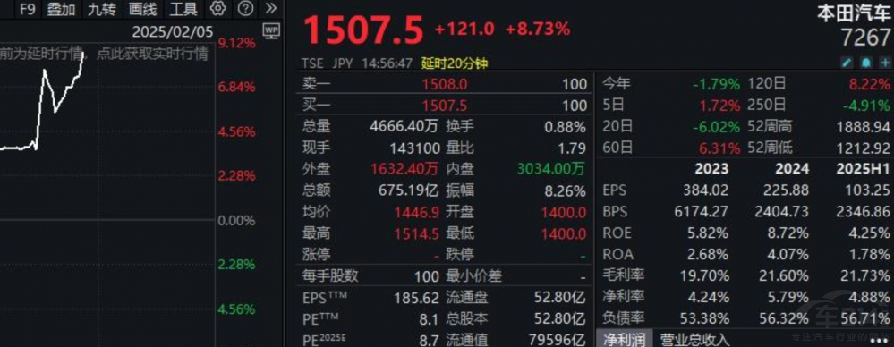 ����ܽ^��(du��)�ծa(ch��n)����ؚ������ϵ܇��·������