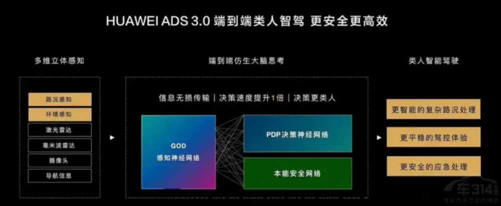 ��܇���x��DeepSeek �@��һ�����f��ˎ����