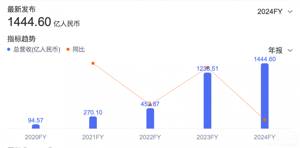 �I(y��ng)�Մ�(chu��ng)�¸� ������(r��n)�µ� �����������ƾ��y