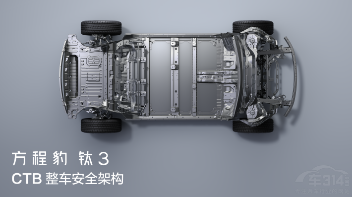 �ȁ��Ϸ��̱��3���������ߙ�(qu��n)����@ϲ��