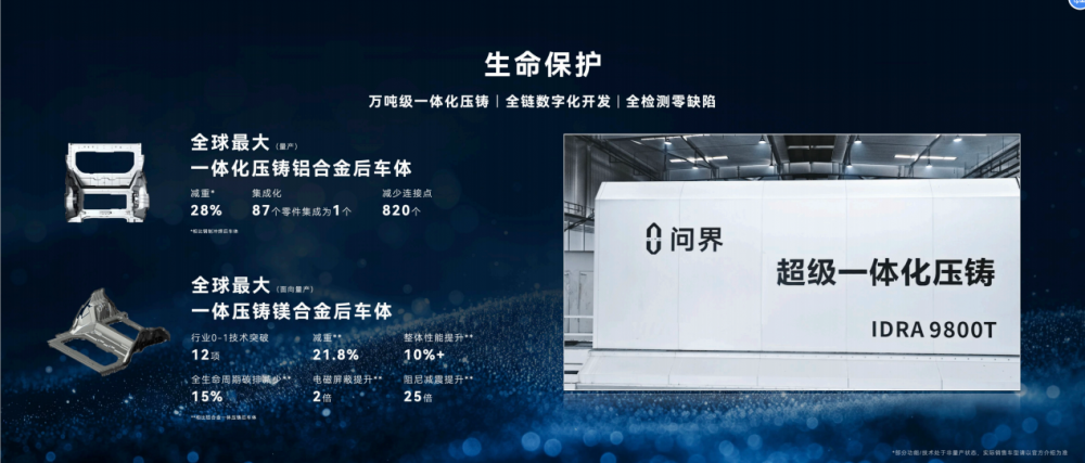 ِ��˹���ܰ�ȫ�ɞ��Ϻ�܇չ���c(di��n)