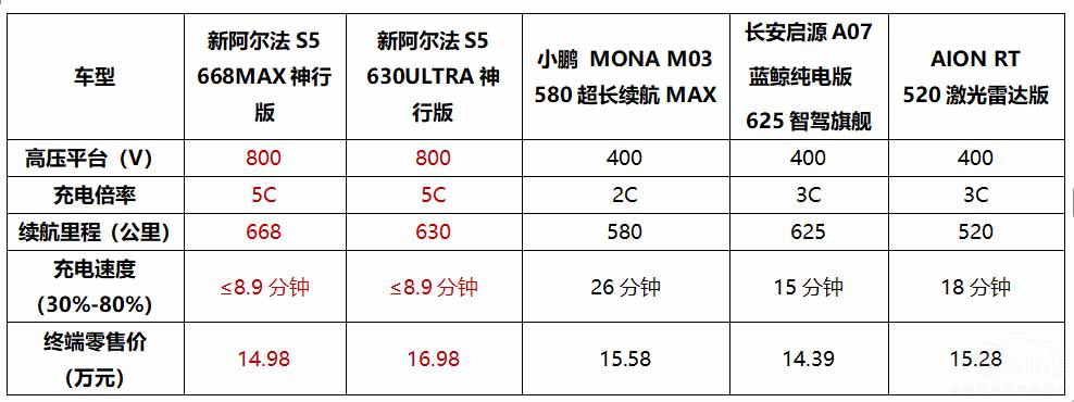  11.98�f���°�����S5�y5C���П�������