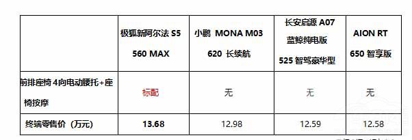  11.98�f���°�����S5�y5C���П�������