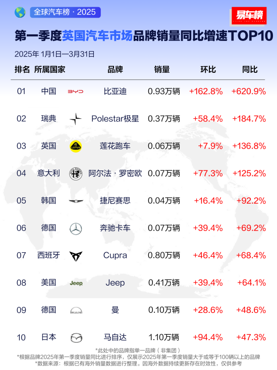 �ȁ���2025��һ����ȫ����Ј�(ch��ng)���