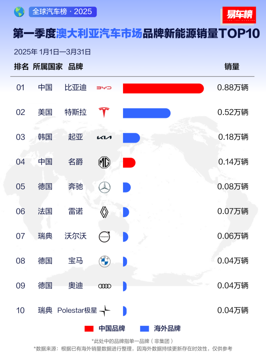 �ȁ���2025��һ����ȫ����Ј�(ch��ng)���