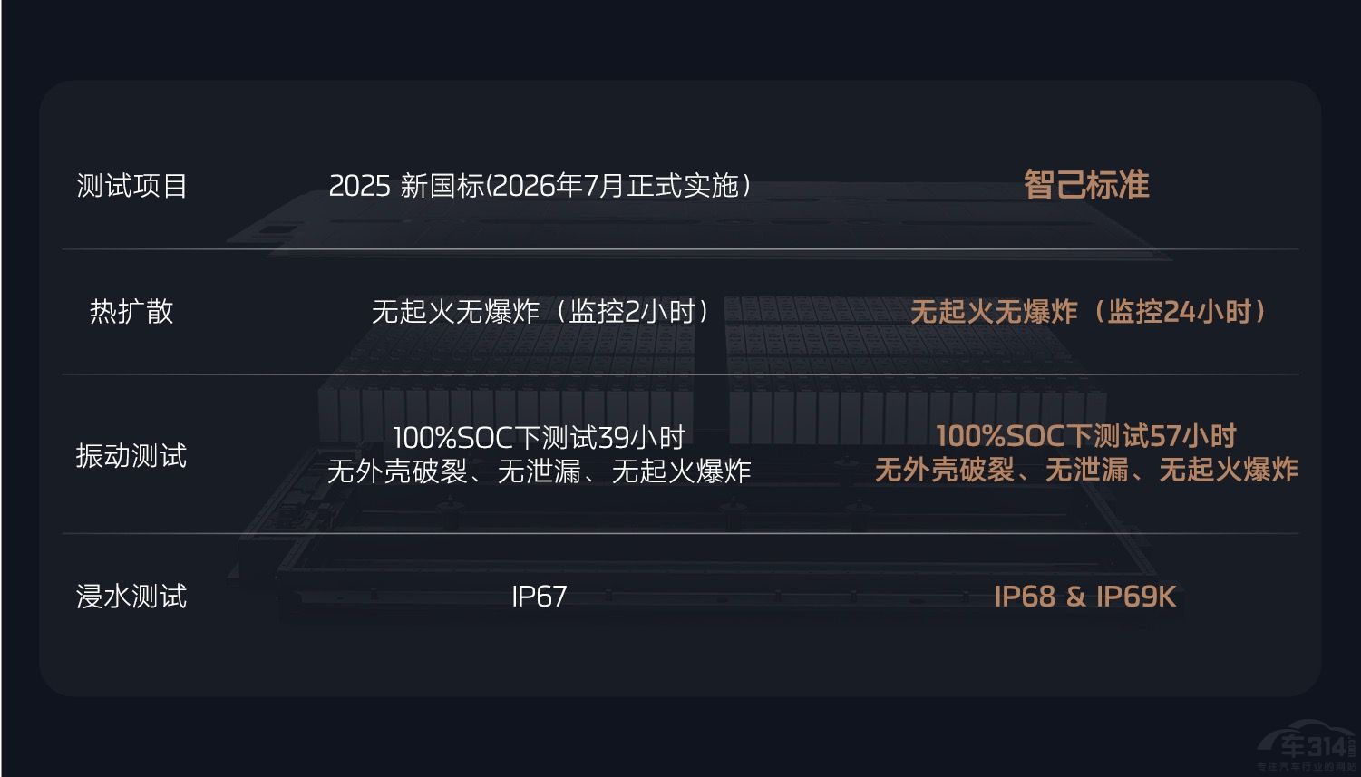 ȫ���Ǽ�L6��������(qu��n)��r(ji��)20.49�f~26.49�f