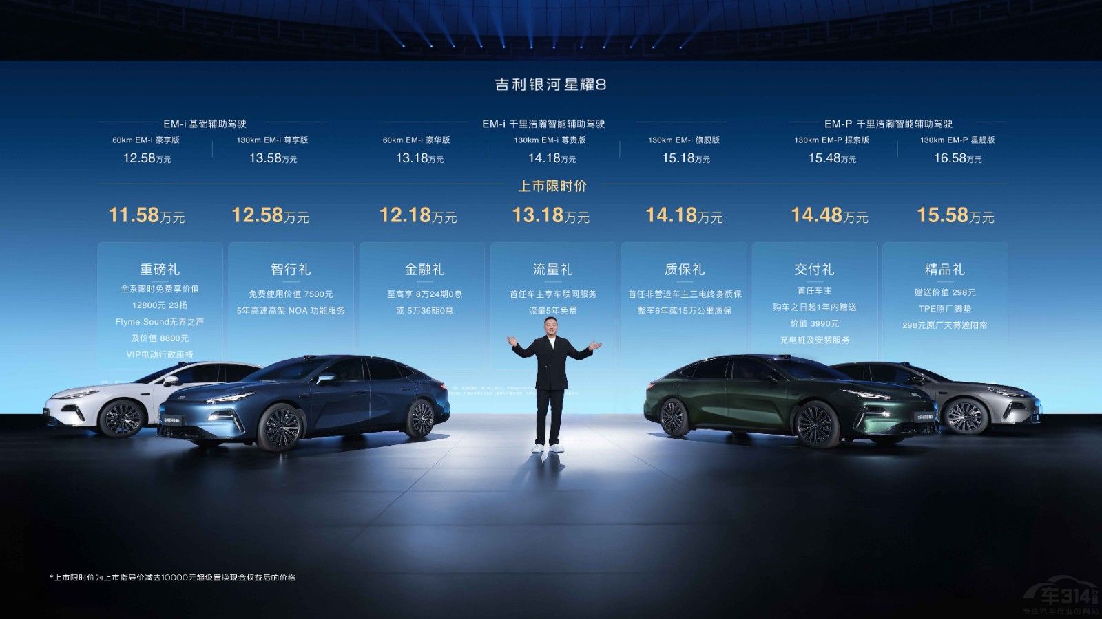 �𲽼���Ş���¶��x�и߼�늻��I܇��(bi��o)��(zh��n)