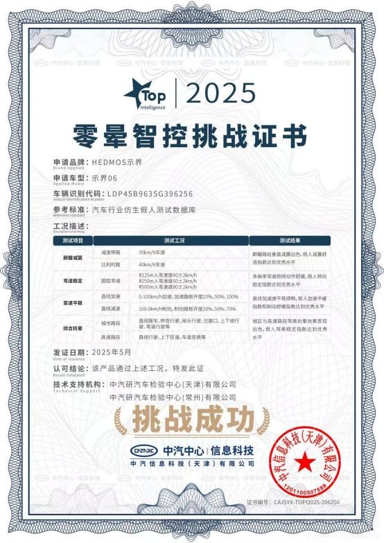 �ޕr(sh��)����r(ji��)10.88�fԪ��ʾ��06��ʽ���� 