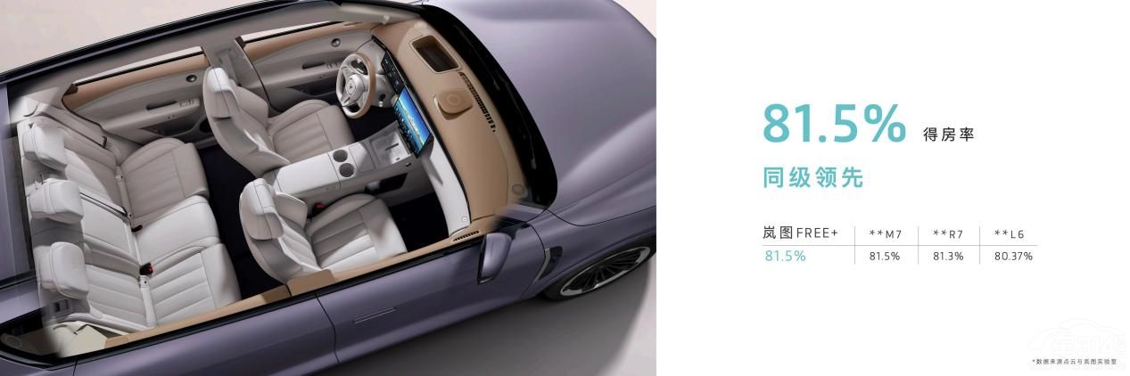 嵐圖FREE+:"極致聽(tīng)勸+體驗(yàn)覺(jué)醒" 嵐圖FREE+:"極致聽(tīng)勸+體驗(yàn)覺(jué)醒"