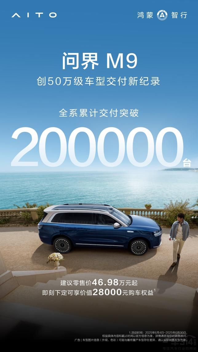 ����(chu��ng)�º��A��܇Ʒ��������M9������20�f�v