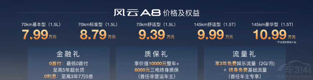 �^�浽�����L��A8��܇���У�7.99�fԪ����