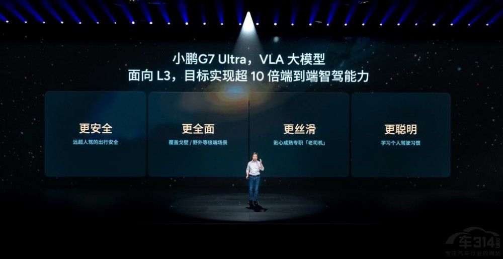 19.58�f��������r(sh��)��AI��܇С�iG7������