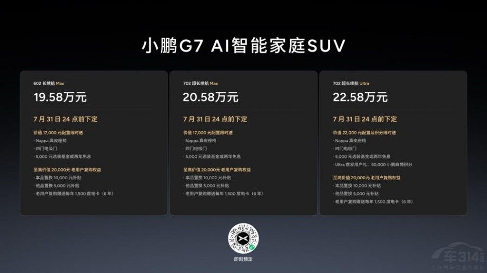 19.58�f��������r(sh��)��AI��܇С�iG7���У�