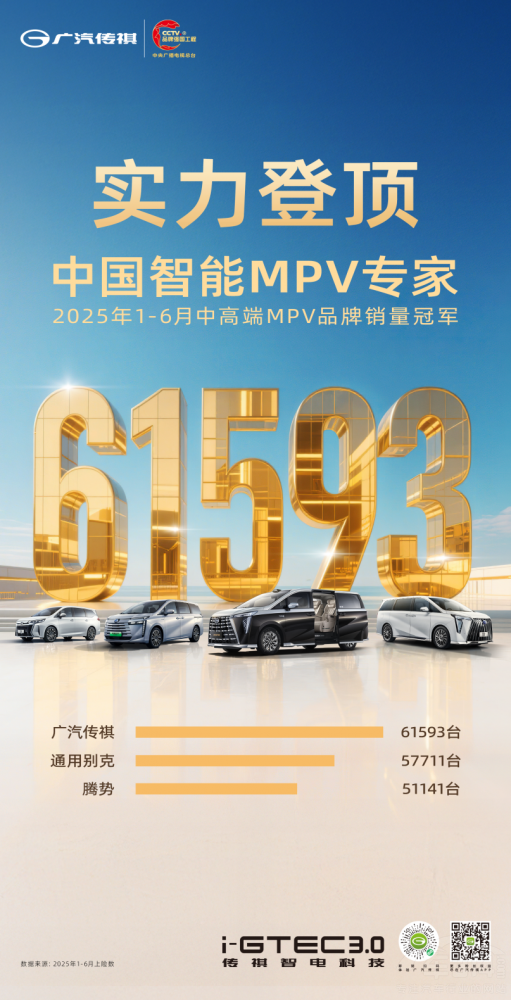 ��������^(li��n)�����������챣ֵ����(bi��o)�U��