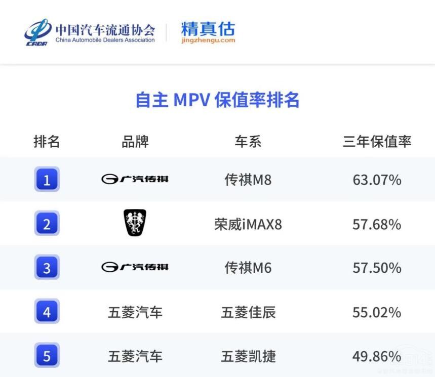 ��������^(li��n)�֣��������챣ֵ����(bi��o)�U��