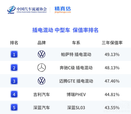 �Iʲô܇�ֵ���������Ԍ����o���