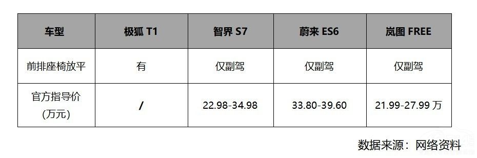 �O��T1��(n��i)����أ�����+��ƽ�����g̫Ȧ��