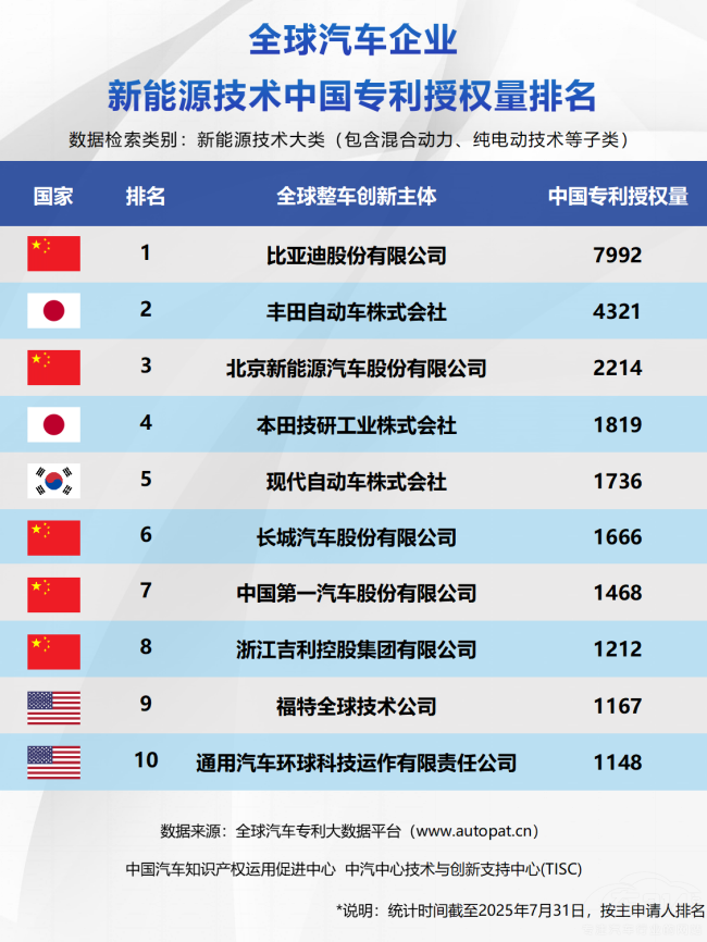 �Ї�܇���w�Č�����Դ���g(sh��)�������