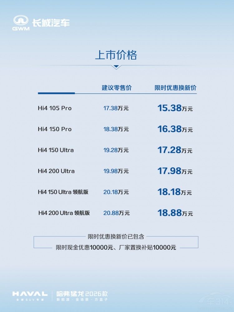 ���(��i)���� ������ ��������2026�����У�