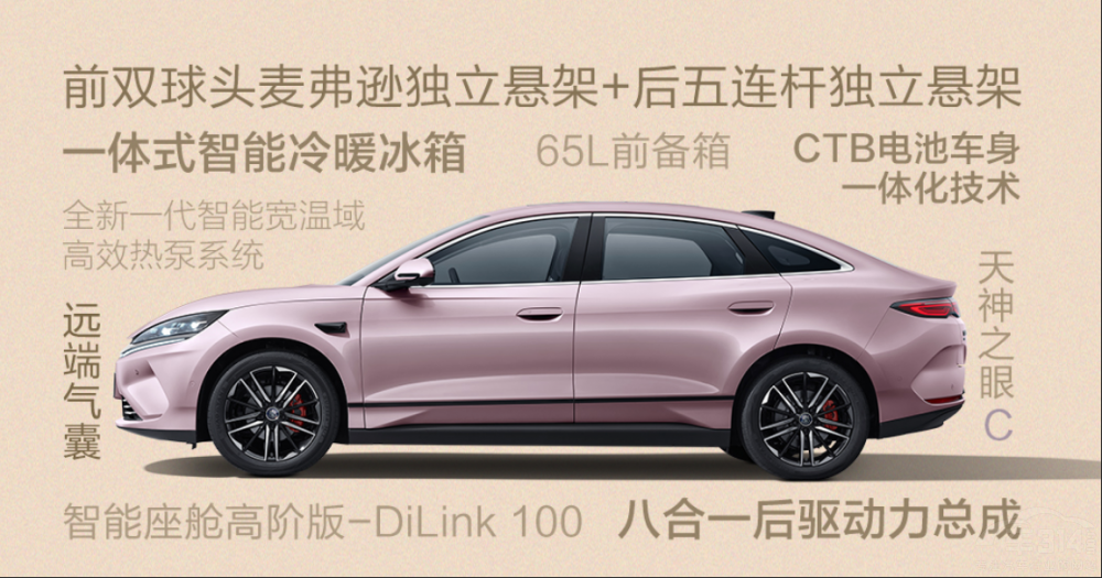 �����ӡ��ͳ���Ϧ��Y�����L EV������(j��)����