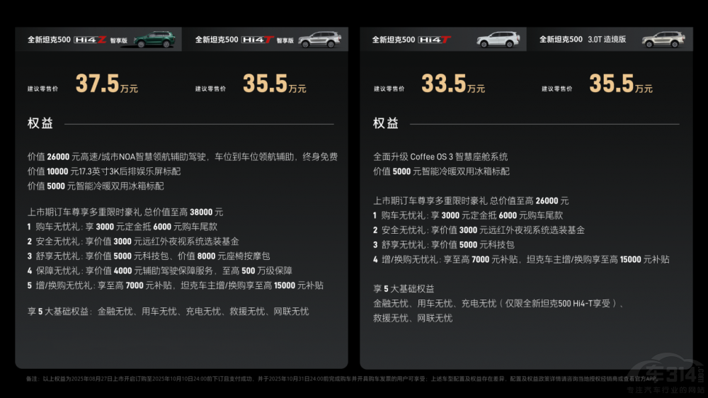 �L(zh��ng)��Hi4�¾��Ї�(gu��)�ǻ� ȫ��̹��500������