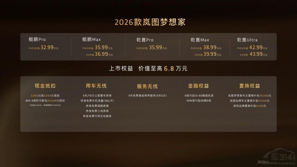 ���(d��ng)MPV֮�� 2026��D��(m��ng)�����ʽ���У�