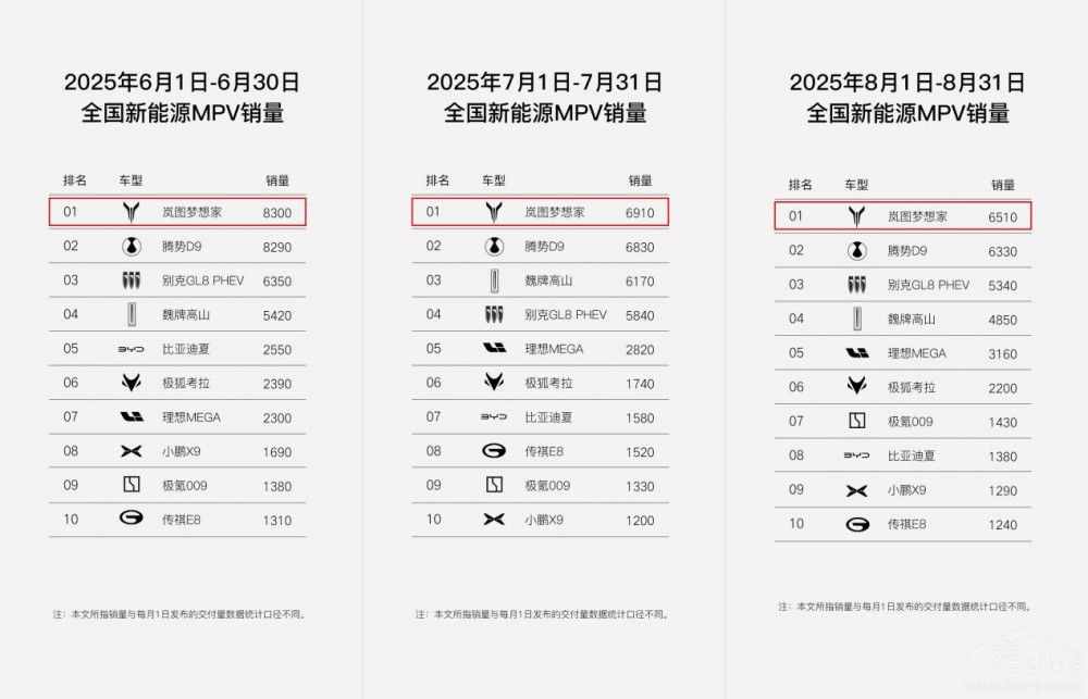 �v��(j��ng)���� ���D����ҵġ���һ������ô���ɵ�