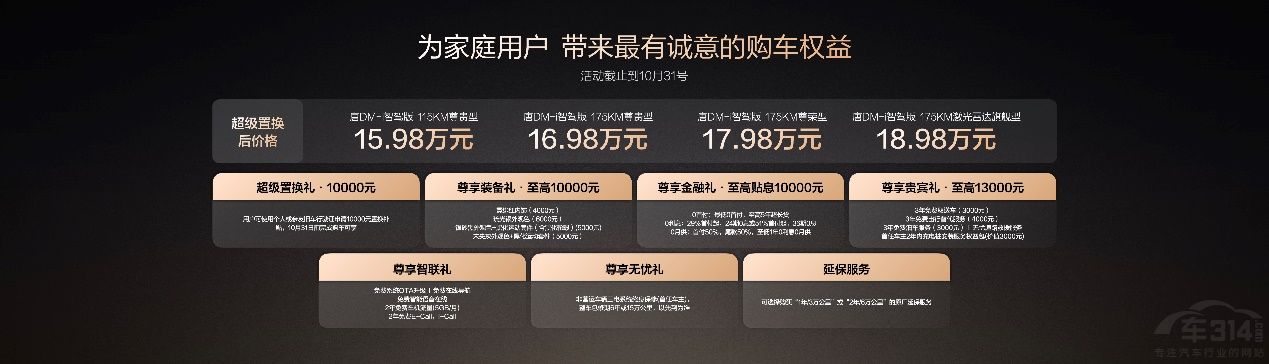 ��DM-i 175KM������ ���I(l��ng)��ͥ�����r��