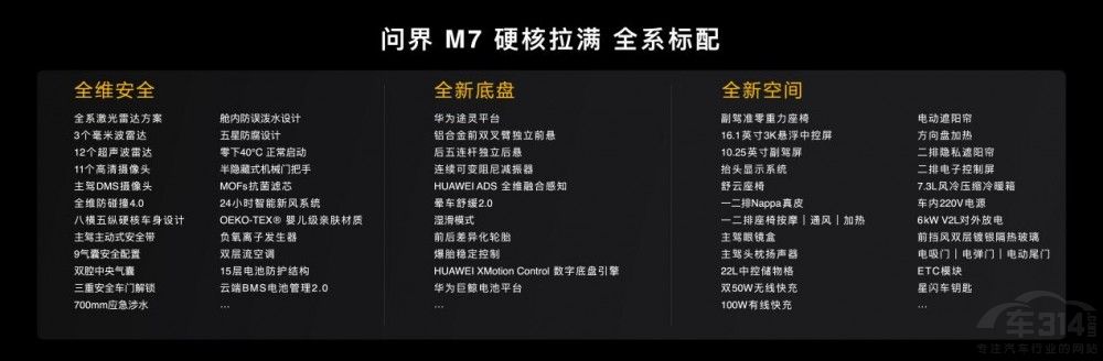 ȫ����M7��ʽ������27.98�fԪ������