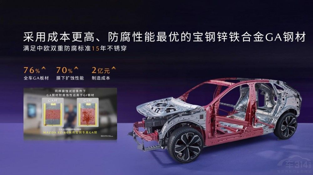 11.99�f�� �L���R���_MAZDA EZ-60��ʽ����