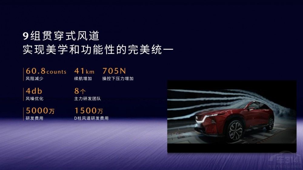 11.99�f�� �L���R���_MAZDA EZ-60��ʽ����