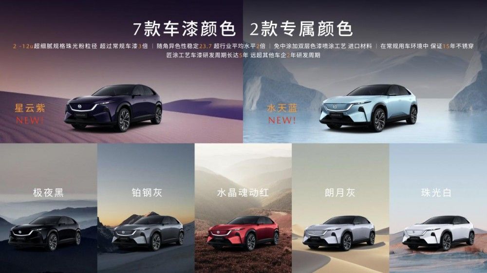 11.99�f�� �L���R���_MAZDA EZ-60��ʽ����