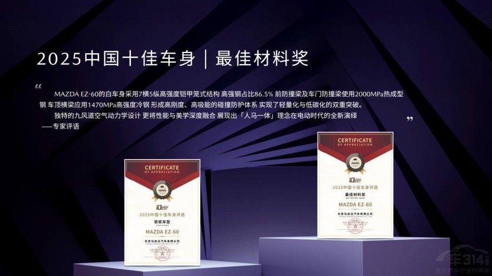 11.99�f�� �L���R���_MAZDA EZ-60��ʽ����