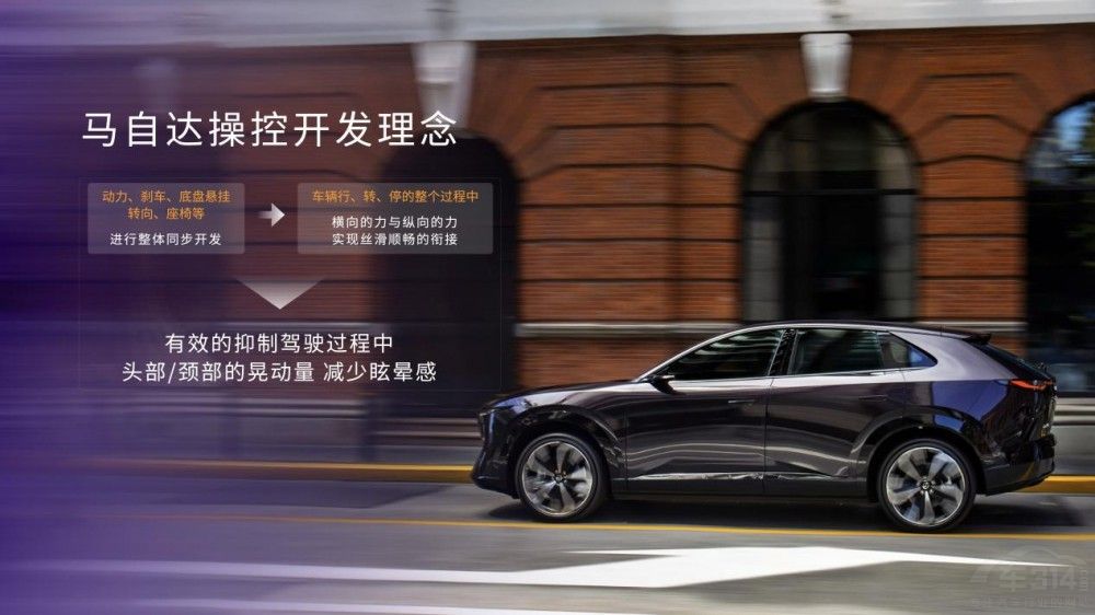 11.99�f�� �L���R���_MAZDA EZ-60��ʽ����