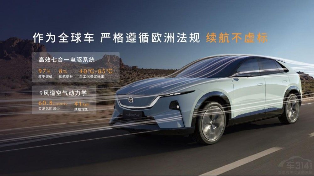 11.99�f�� �L���R���_MAZDA EZ-60��ʽ����