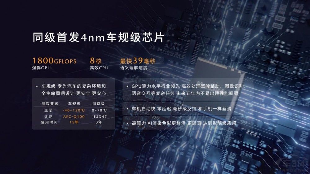 11.99�f�� �L���R���_MAZDA EZ-60��ʽ����