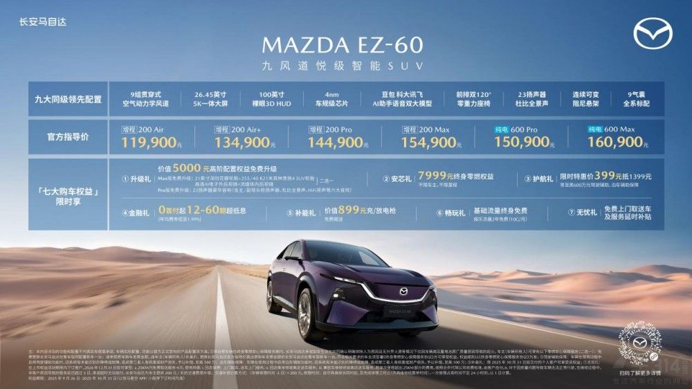11.99�f�� �L���R���_MAZDA EZ-60��ʽ����