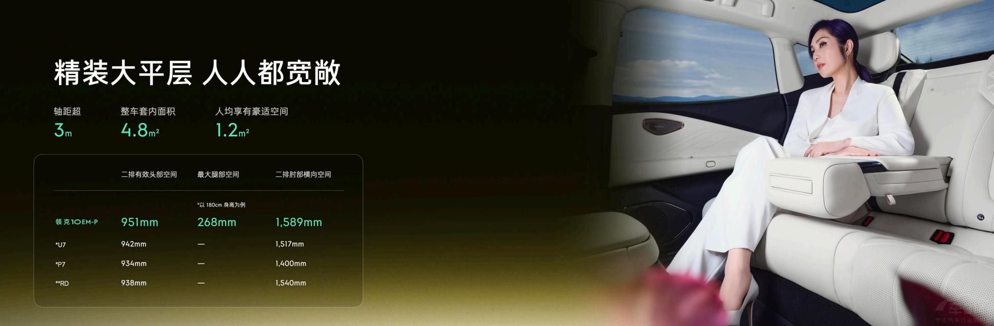 ����늻����(q��)�I܇(ch��)�I(l��ng)��10 EM-P��ʽ����