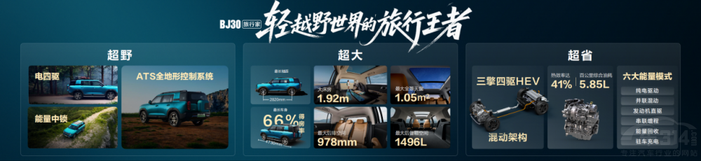 BJ30���м����П��r(ji��)8.39�fԪ��������