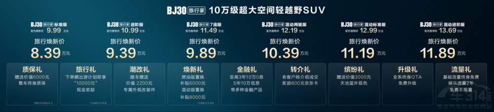 BJ30���м����П��r(ji��)8.39�fԪ��������