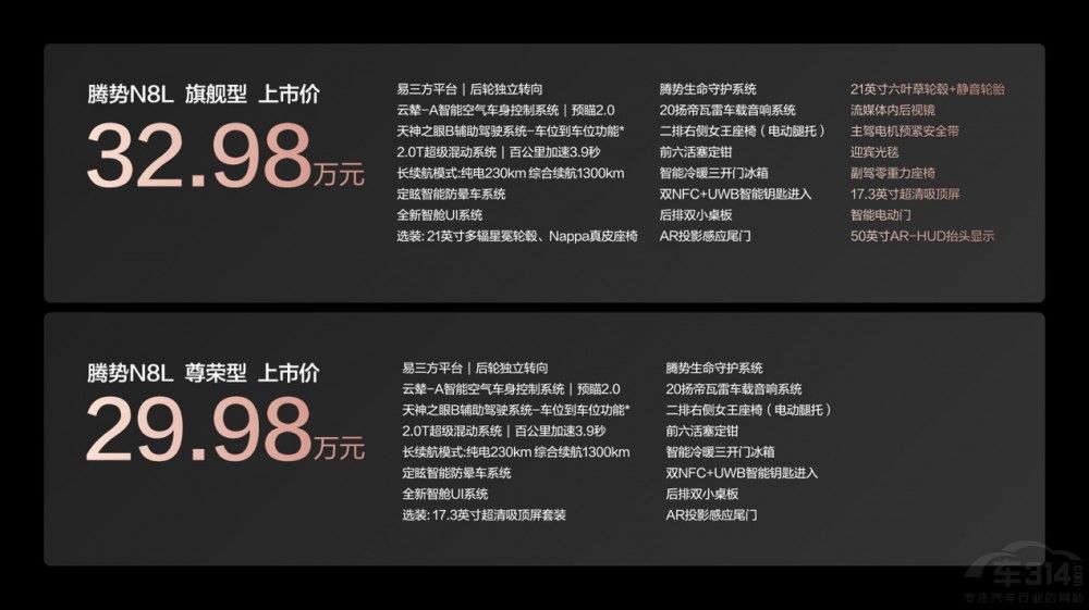 29.98�fԪ-32.98�fԪ��V�v��(sh��)N8L��ʽ����