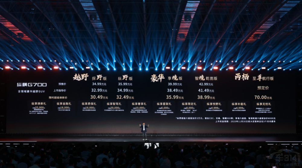 �����AԽҰ������(bi��o)����ʽ�^�����v�MG700����