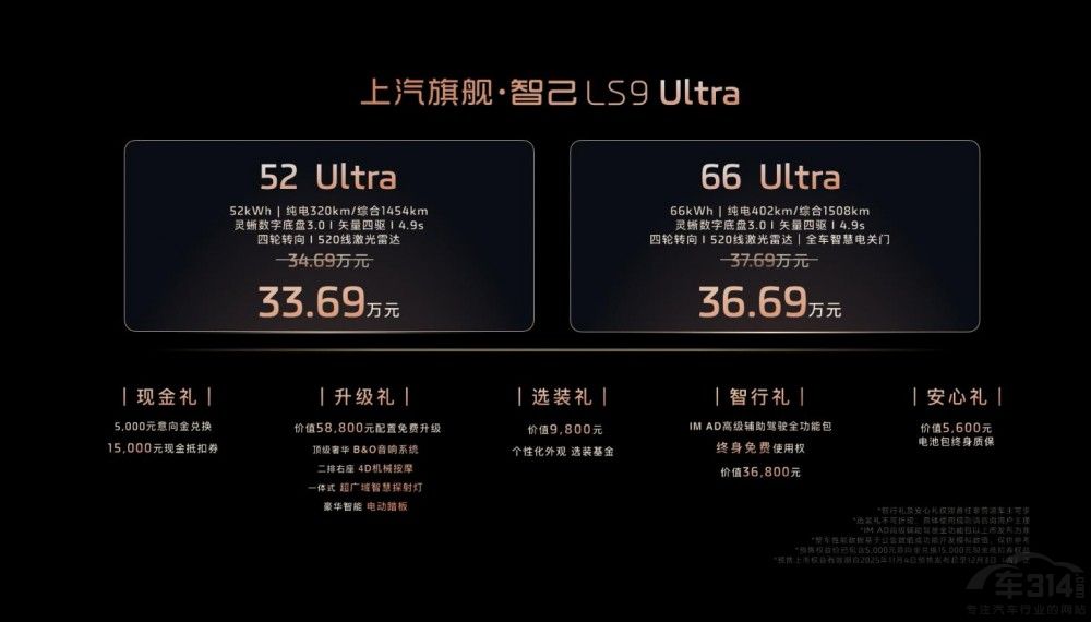 �����Ǽ�LS9�A(y��)�����30�f(w��n)��(j��)������ SUV