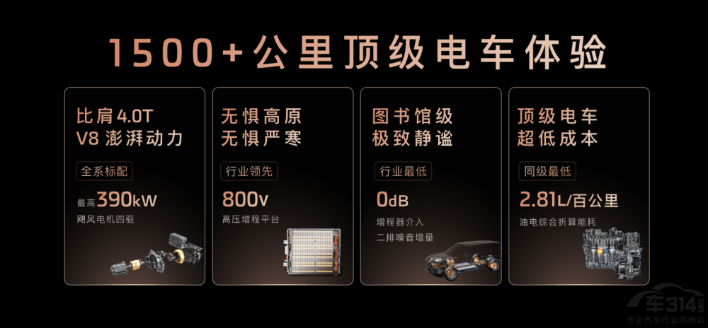 �����Ǽ�LS9�A(y��)�����30�f(w��n)��(j��)������ SUV