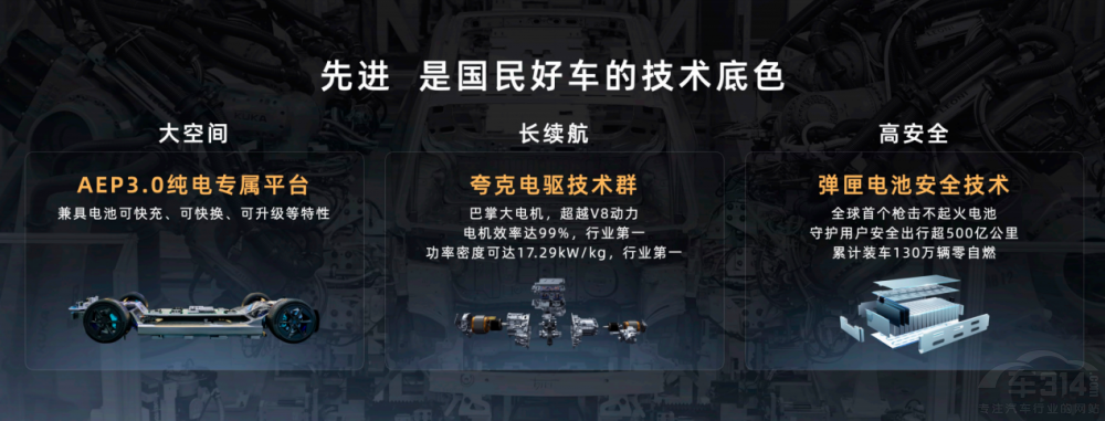 �V�������׿����̰���i60�����܇������