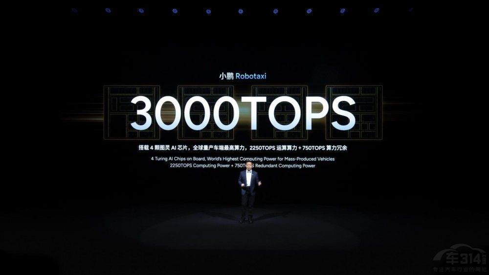 С�i��������AI�ɹ� �l(f��)��ȫ��оƬ�w����܇(ch��)