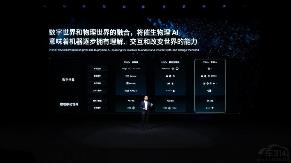 С�i��������AI�ɹ� �l(f��)��ȫ��оƬ�w����܇(ch��)