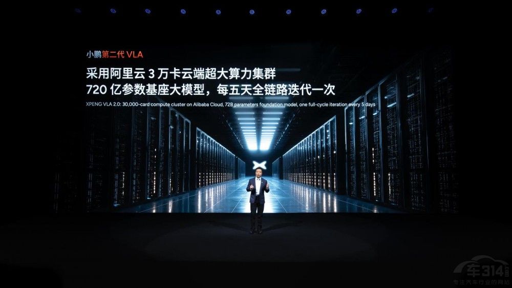 С�i��������AI�ɹ� �l(f��)��ȫ��оƬ�w����܇(ch��)